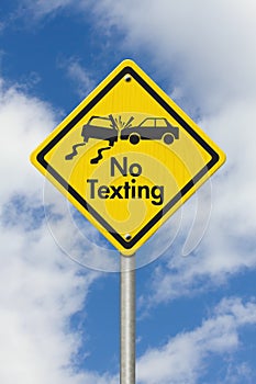 No Texting Yellow Warning Highway Road Sign