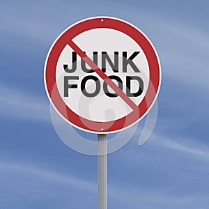 No to Junk Food