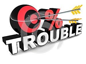 No trouble