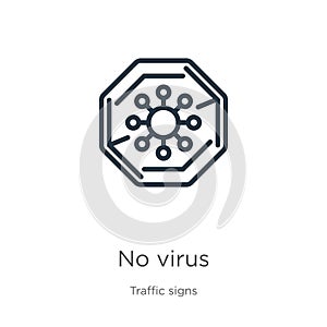 No virus icon. Thin linear no virus outline icon isolated on white background from traffic signs collection. Line vector sign,