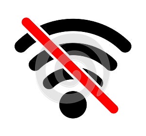 No wifi icon. No wi-fi sign symbol. Vector illustration isolated on white