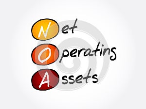 NOA - Net Operating Assets acronym