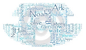 Noah's Ark Word Cloud