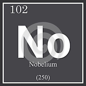 Nobelium chemical element, dark square symbol