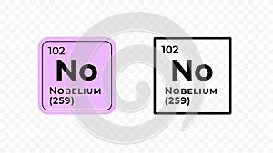 Nobelium, chemical element of the periodic table vector