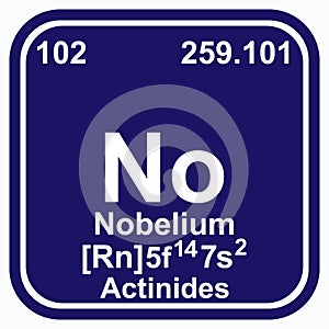 Nobelium Periodic Table of the Elements Vector illustration eps 10