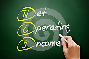 NOI - Net Operating Income acronym, business concept on blackboard