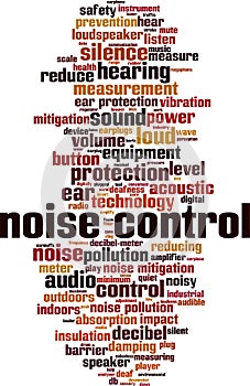 Noise control word cloud
