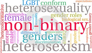 Non-Binary Word Cloud