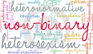 Non-Binary Word Cloud