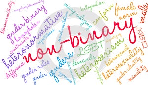 Non-Binary Word Cloud photo
