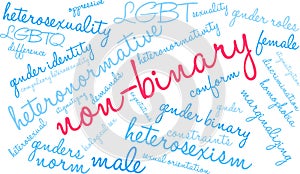 Non-Binary Word Cloud