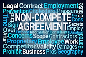 Non-Compete Agreement Word Cloud photo