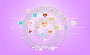 Non essential Amino acid for the body.