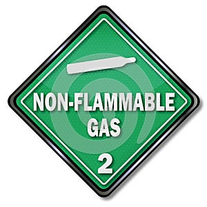 Non flammable gas