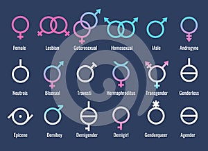 Non genderism symbols photo