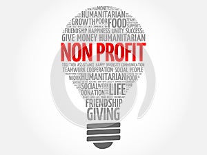 Non Profit bulb word cloud