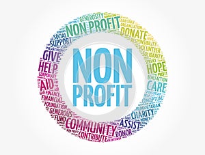 Non Profit word cloud collage, social concept background photo