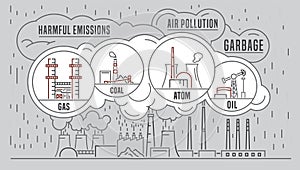 Non-renewable sources of energy. Editable vector illustration