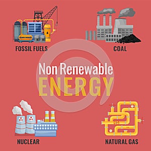 Non-renewable sources of energy. Editable vector illustration