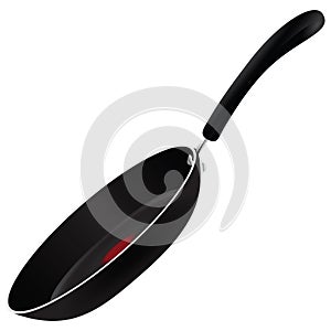 Non-stick frying pan