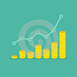 Nonlinear growth graph with stacks of dollar coins
