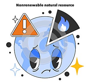 Nonrenewable natural resource as a disadvantage to using natural