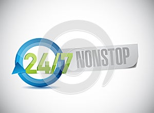 24 7 nonstop sign illustration design photo