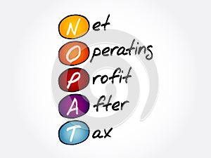 NOPAT - Net Operating Profit After Tax