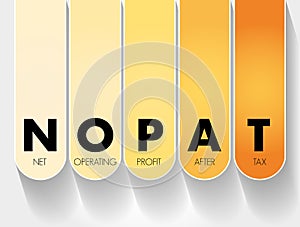 NOPAT - Net Operating Profit After Tax acronym, business concept background