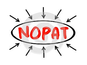 NOPAT - Net Operating Profit After Tax acronym text with arrows, business concept background