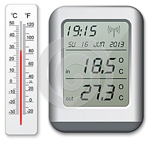 Normal and digital thermometer