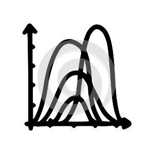 normal distribution graph line vector doodle simple icon