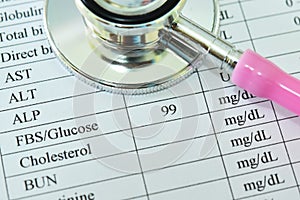 Normal result of blood sugar test