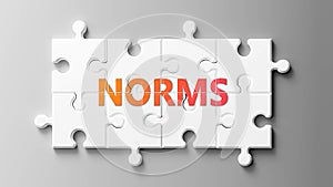 Norms complex like a puzzle - pictured as word Norms on a puzzle pieces to show that Norms can be difficult and needs cooperating