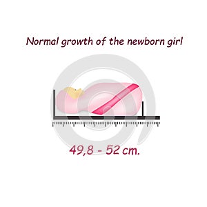 Norms length in newborn girl. Infographics. Vector illustration on isolated background