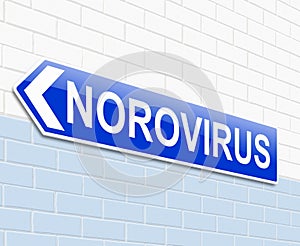 Norovirus concept.