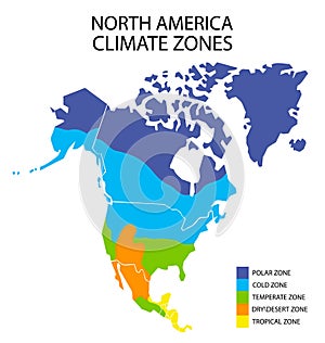 North America climate zones map, vector geographic infographics