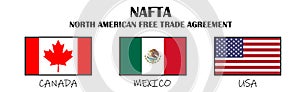 North American Free Trade Agreement, Canada, Mexico, and the United States that created a trilateral trade bloc in North America