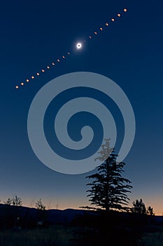 North American Total Solar Eclipse 2017.