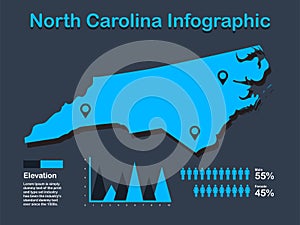 North Carolina State USA Map with Set of Infographic Elements in Blue Color in Dark Background