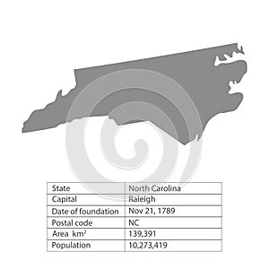 North Carolina. States of America territory on white background. Separate state. Vector illustration