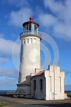 North Head Lighthouse