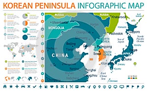 North Korea South Korea Japan China Russia Mongolia Map - Info Graphic Vector Illustration