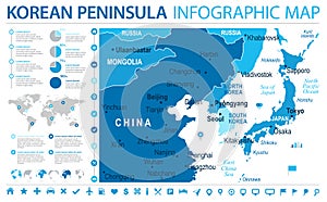 North Korea South Korea Japan China Russia Mongolia Map - Info Graphic Vector Illustration