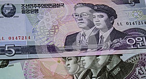 North Korea won banknotes close up