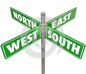 North South East West 4 Way Green Road Signs Intersection