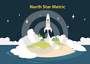 North star metric nsm concept to manage and count startup growth