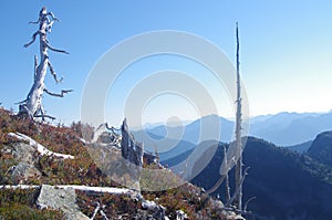 Northshore mountains