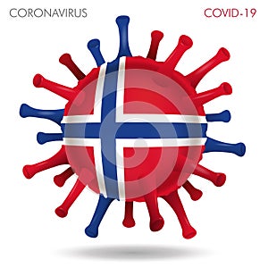 Norway flag in virus shape